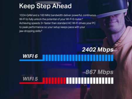 TP-link AX3000 Dual Band Wi-Fi 6 Bluetooth PCI Express Adapter-Archer TX55E